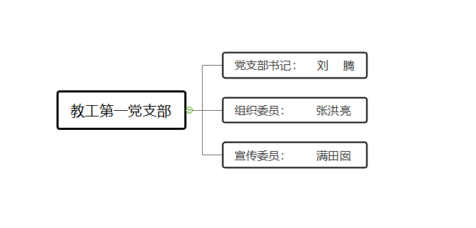 图示描述已自动生成